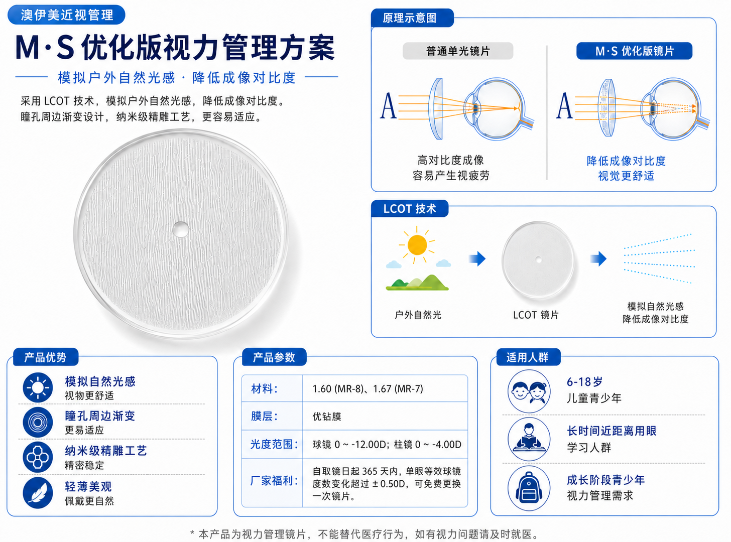 MS-视力管理方案.png